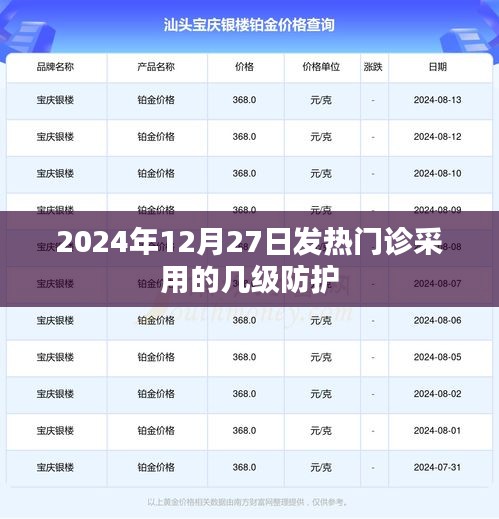 发热门诊在2024年12月27日采取几级防护措施