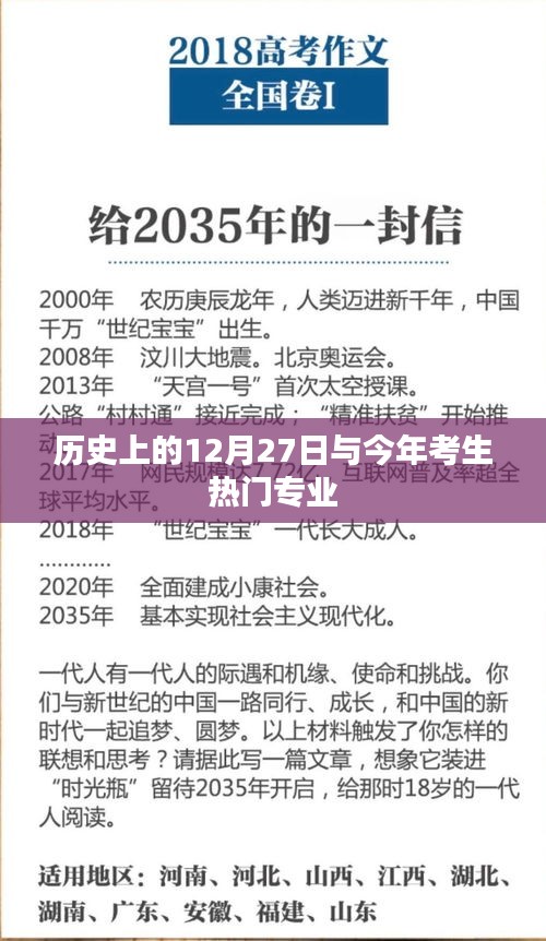 历史上的12月27日与当前考生热门专业选择概览