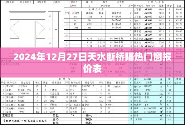 天水断桥铝门窗报价表（热门推荐） 2024年最新报价