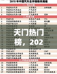 天门最新热门榜单，2024年12月27日资讯