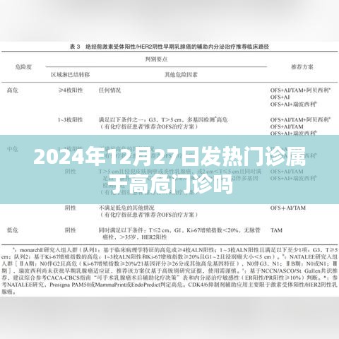 发热门诊在2024年12月27日是否属于高危门诊