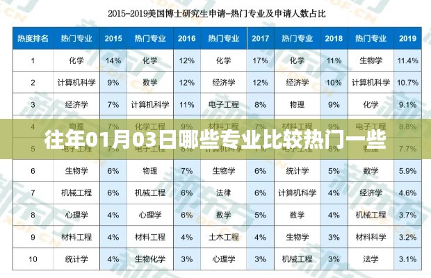 2025年1月3日 第13页