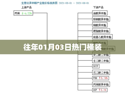 2025年1月3日 第3页