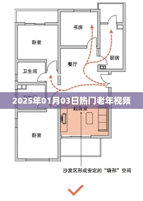 老年视频热点速递，2025年元旦新风尚