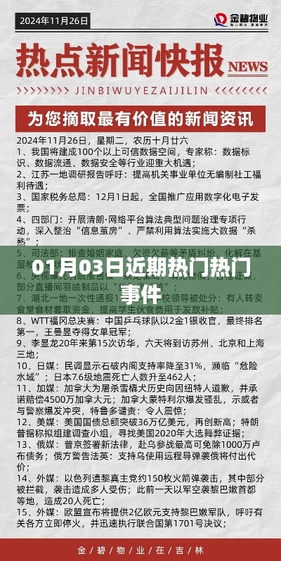 近期热门事件回顾，01月03日动态