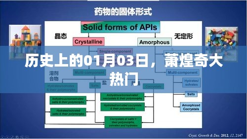 萧煌奇大热门歌曲诞生记，历史上的今天回顾