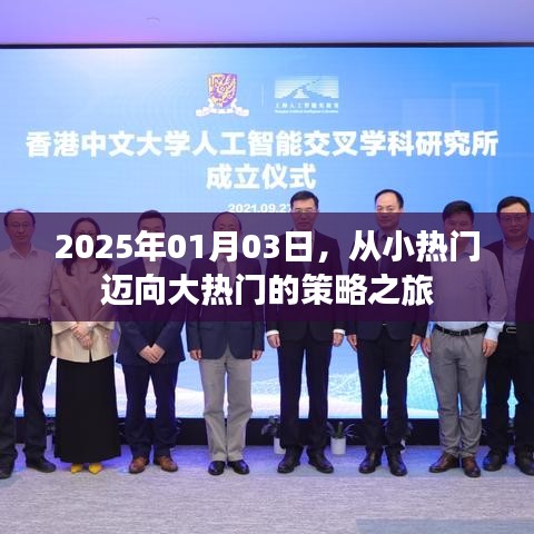 从小热门走向大热门，策略之旅启程于2025年