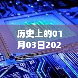 历史热门版块回顾，2020年一月三日瞩目事件盘点