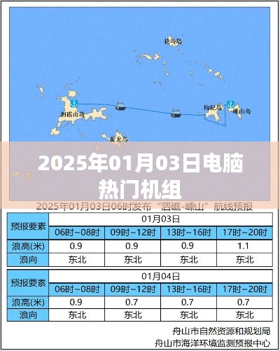 电脑热门机型盘点，2025年1月最新推荐