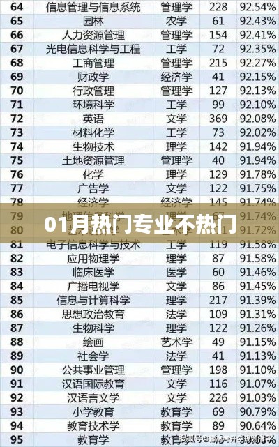 2025年1月6日 第3页