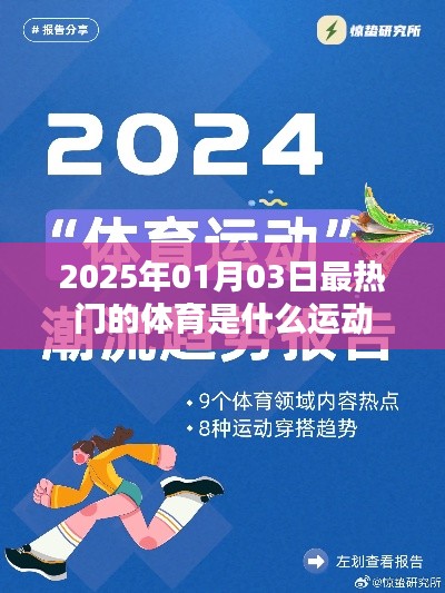 体育热点运动预测，揭秘2025年最热门的体育项目