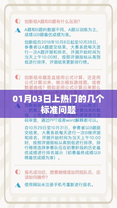 热门话题解析，标准问题的关注度提升