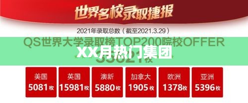 XX月热门集团动态，最新资讯一网打尽