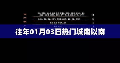 城南地区历年一月初三热门事件回顾