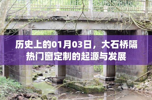 大石桥隔热门窗定制起源与发展，历史视角下的1月3日探寻