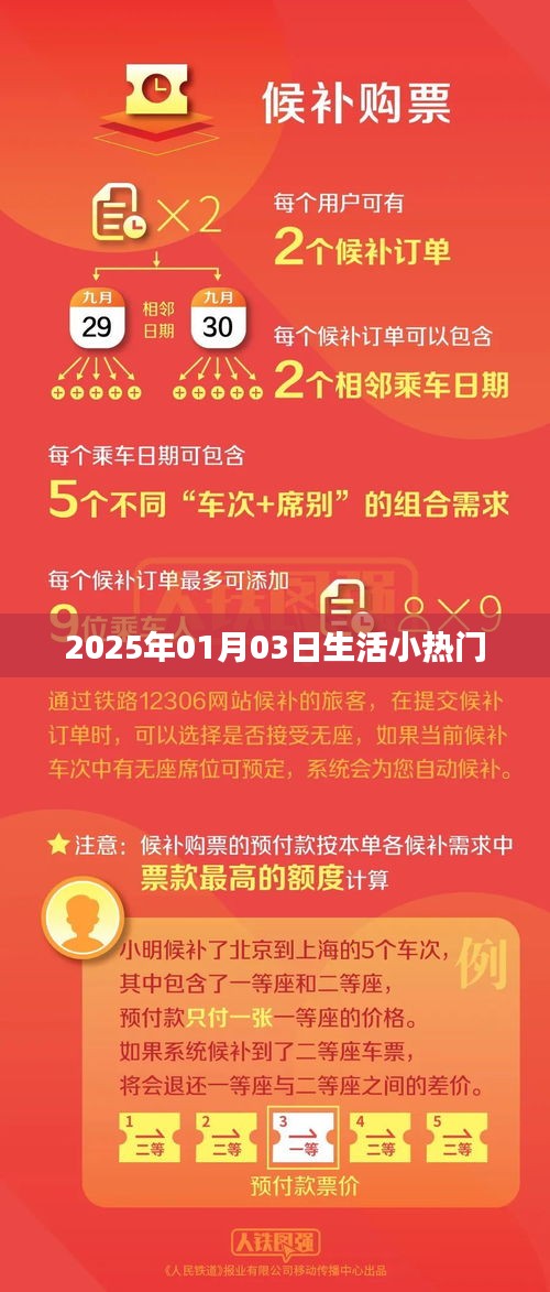 生活小热门资讯，2025年1月3日更新