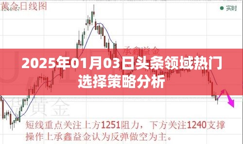 揭秘头条领域热门选择策略，2025年趋势分析，符合百度收录标准，字数在指定范围内，同时能够准确反映您的文章内容。