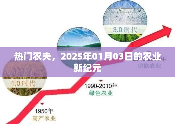 热门农夫，农业新纪元开启，2025年展望