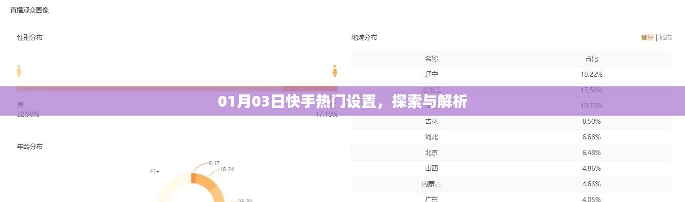 快手热门设置解析，探索最新动态