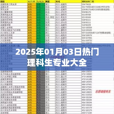 2025年热门理科生专业详解与选择指南