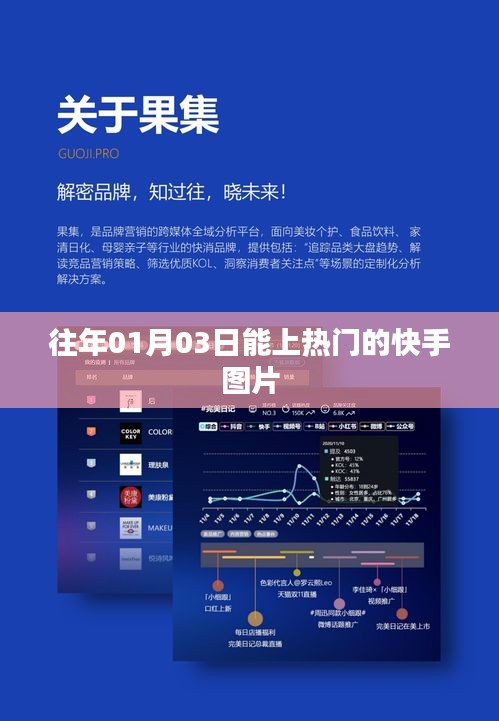 快手热门图片发布日期揭秘，01月03日上榜图片盘点