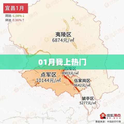 我如何在首月成功登上热门榜单？