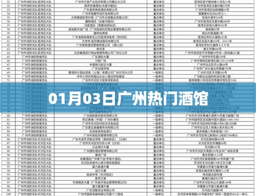 广州热门酒馆推荐，不容错过（日期，01月03日）