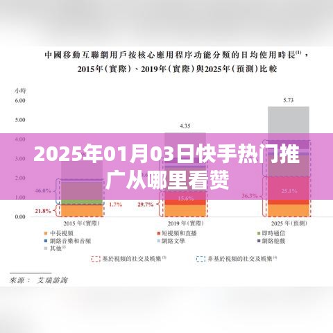 快手热门推广查看点赞攻略，2025年1月3日最新指南