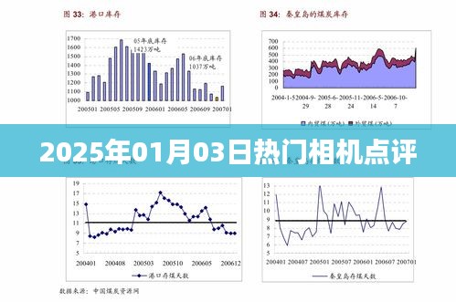 『2025年热门相机点评，专业推荐与深度解析』