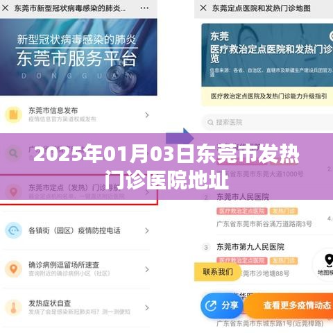 东莞市发热门诊医院地址信息（日期更新至2025年）